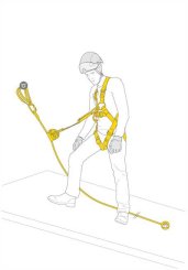 Asap Lock Fall Arrest Kit - Absturzsicherungsset 