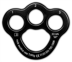 TriRig - Riggingplatte 