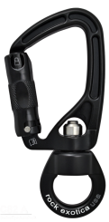 SwivaEye - Karabiner Auto-Lock/Eye