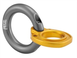 RING2RING - Starre Doppelöse für Sitz- und Haltegurte mit Haltestegen aus Gurtband 