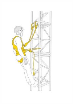 Fall Arrest and Work Positioning Kit - Absturzsicherungsset 