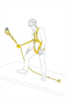 ASAP Fall Arrest Kit - Absturzsicherungsset 